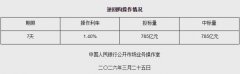 3月25日央行开展785亿元7天期